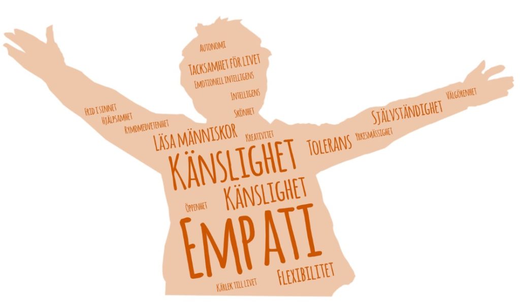 Vi adopterade har många superkrafter