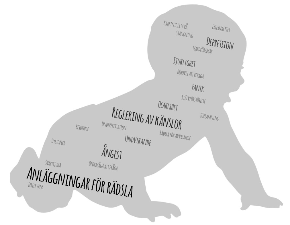 Spädbarnet har många trauman inom sig